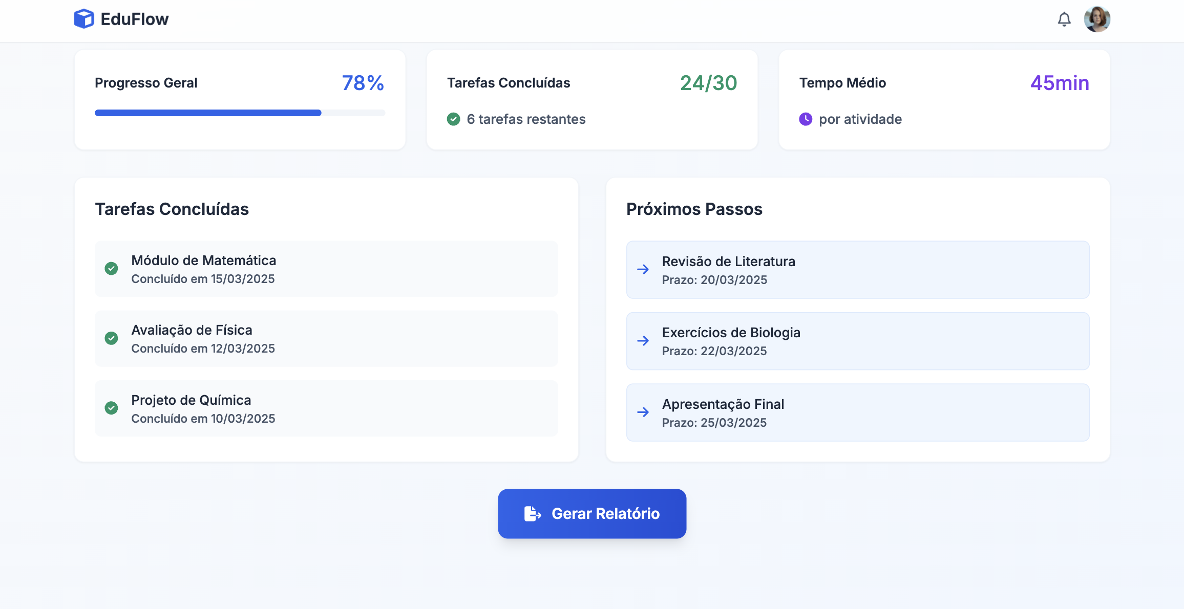 Metodologias em plataformas digitais